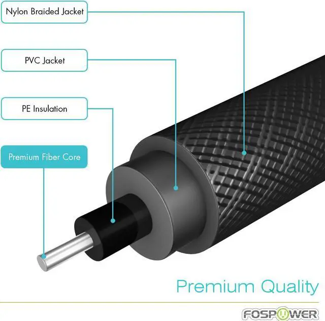 Alt view image 4 of 7 - F (4.6M/15FT) 24K Gold Plated Toslink Digital Optical Audio Cable (S/PDIF) - [Zero RFI & EMI Interference] Metal Connectors & Ultra Durable Nylon Braided Jacket