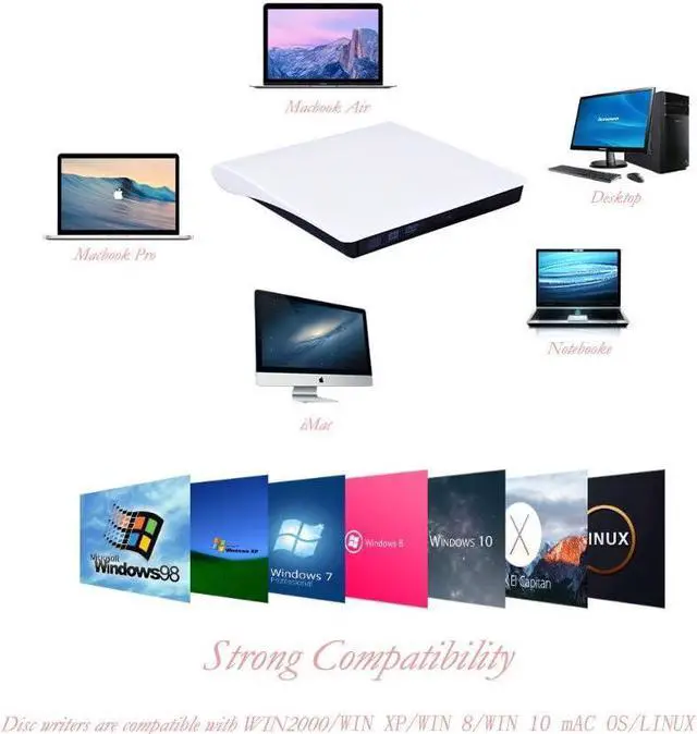 Alt view image 3 of 6 - Padarsey External DVD CD Drive for Laptop USB 3.0 External DVD-RW Player CD Drive, Optical Burner Writer Rewriter for Mac Computer Notebook Desktop PC Windows 7/8/10, Slim White