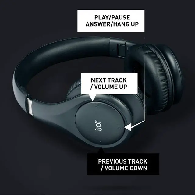 Alt view image 5 of 7 - iJoy ISO Bluetooth 5.0 Wireless Over Ear Foldable Stereo Headphones with 30 Hours Battery and Built-in Microphone, (Matte Black)