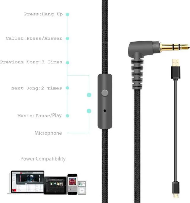 Alt view image 6 of 7 - Riwbox Bluetooth Headphones, XBT-80 Folding Stereo Wireless Bluetooth Headphones Over Ear with Microphone and Volume Control, Wireless and Wired Headset for PC/Cell Phones/TV/iPad (Black Gold)