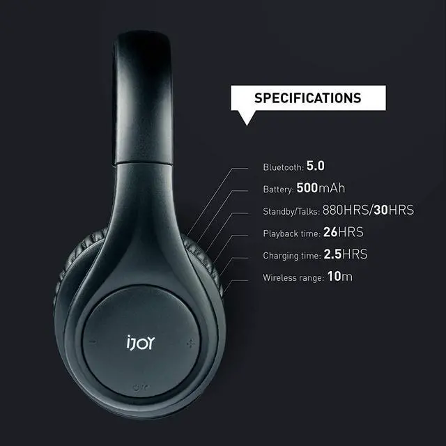 Alt view image 3 of 7 - iJoy ISO Bluetooth 5.0 Wireless Over Ear Foldable Stereo Headphones with 30 Hours Battery and Built-in Microphone, (Matte Black)