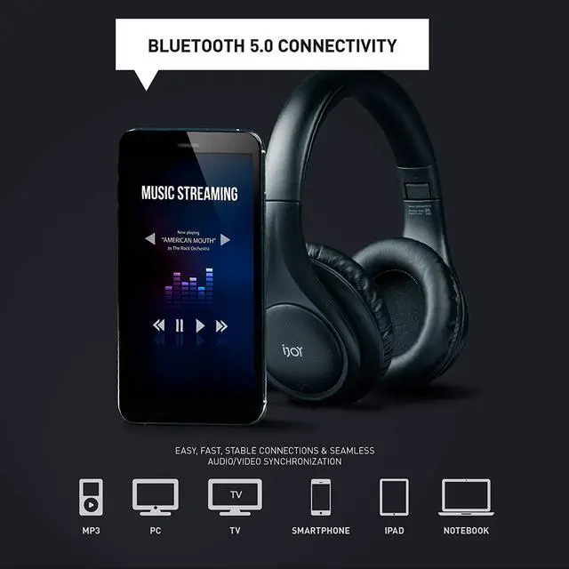 Alt view image 4 of 7 - iJoy ISO Bluetooth 5.0 Wireless Over Ear Foldable Stereo Headphones with 30 Hours Battery and Built-in Microphone, (Matte Black)