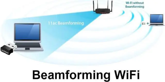 Alt view image 5 of 6 - Edimax Wi-Fi 5 Nano 802.11ac AC1200 Dual-Band Adapter for PC, Wireless AC USB Adapter Dongle, Up to 867Mbps (5GHz) / 300Mbps (2.4GHz) Fast Transfer, Win 11 Plug-n-Play, Mac OS, Linux, EW-7822ULC