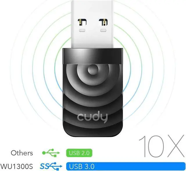 Alt view image 3 of 7 - AC1300 WiFi USB Adapter - 5GHz/2.4GHz Wireless Adapter for Desktop/Laptop Compatible with Windows 7/8/8.1/10/11 mac OS 10.6-10.15.3 Linux WU1300S