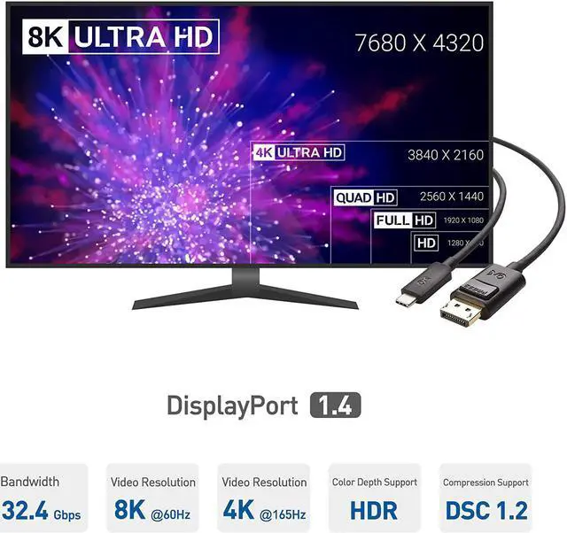 Alt view image 3 of 7 - Cable Matters USB C to DisplayPort 1.4 Cable (USB-C to DisplayPort Cable, USB C to DP Cable) Supporting 8K 60Hz in Black 6 ft - Thunderbolt 3 Port Compatible with MacBook Pro, Dell XPS 13 and More
