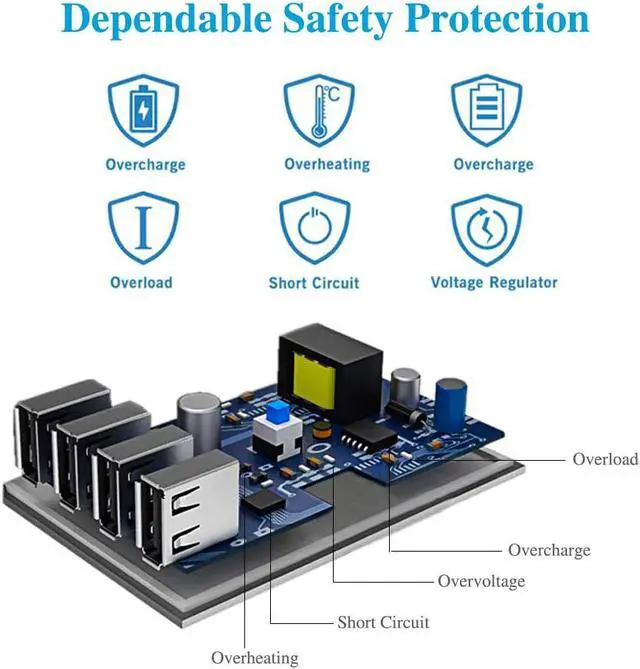 Alt view image 5 of 7 - USB Charging Station - Charging Dock - 4-Port - Fast Charging Station for Multiple Devices - Docking Station - Smart Charging Station Dock - Multi Charging Station for Cell Phones and Tablets
