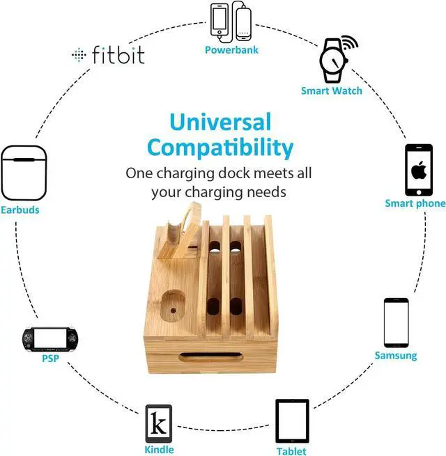 Alt view image 3 of 7 - Bamboo Charging Station Dock for 4/5 / 6 Ports USB Charger with 5 Charging Cables Included, Desktop Docking Station Organizer for Cellphone, Smart Watch,Tablet (No Power Supply)