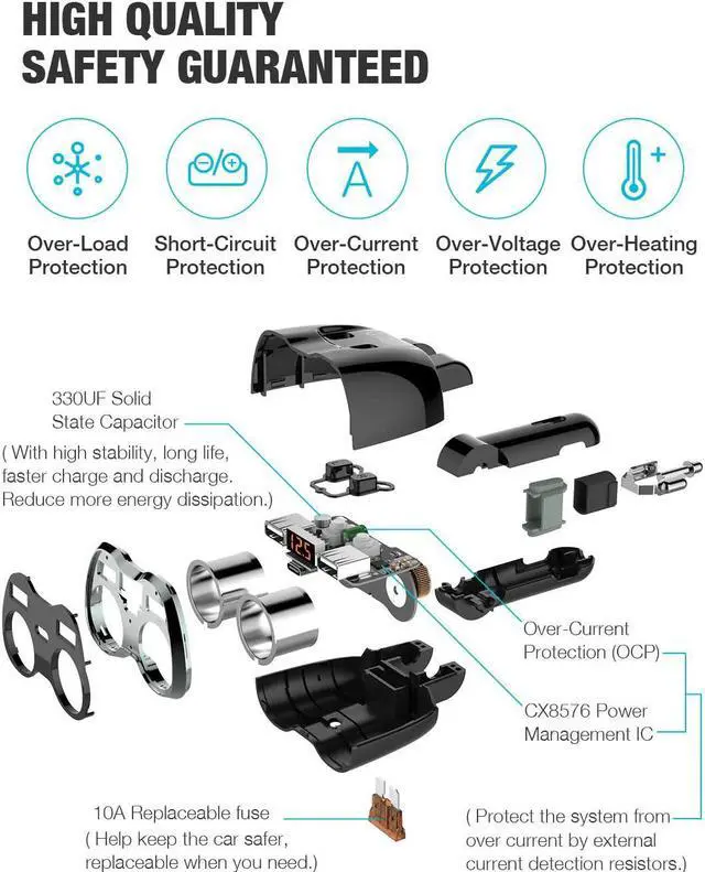 Alt view image 4 of 7 - Otium USB C Car Charger, 2 Sockets Cigarette Lighter Splitter 12/24V 80W Dual USB Type-C Ports Separate Switch LED Voltage Display Built-in Replaceable 10A Fuse Compatible Mobile Phone GPS Dash Cam