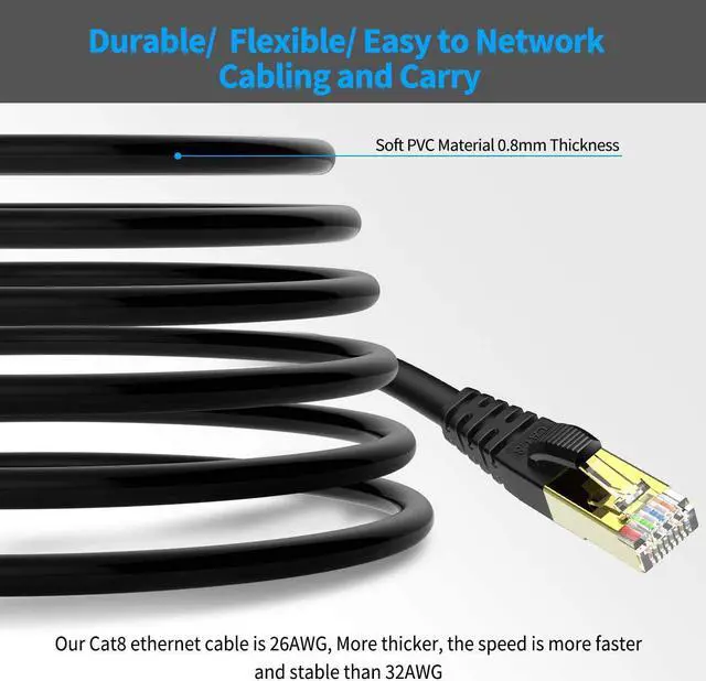 Alt view image 6 of 7 - Cat 8 Ethernet Cable 40 FT, Cat8 Network LAN Cable High Speed 40Gbps with RJ45 Gold Plated Connector SFTP Shielded Cord, 26AWG Gaming Internet Cable for Router, Modem (Black, 40FT 1 Pack)