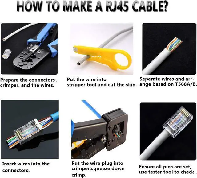 Alt view image 5 of 6 - RJ45 Cat6 Cat5e Pass Through Connectors 100 Packs Gold Plated 3 Prong 8P8C Modular Ethernet UTP Network Cable Plug for Unshielded Twisted Pair Solid Wire & Standard Cables