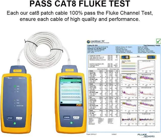 Alt view image 7 of 7 - CAT 8 Ethernet Cable 15ft (5 Pack) Ultra High Speed 40Gbps 2000MHz SFTP 26AWG CAT8 Cable LAN Internet Network Cord with Gold Plated RJ45 Connector for Gaming Router Modems PC (15ft/5 Pack/White)