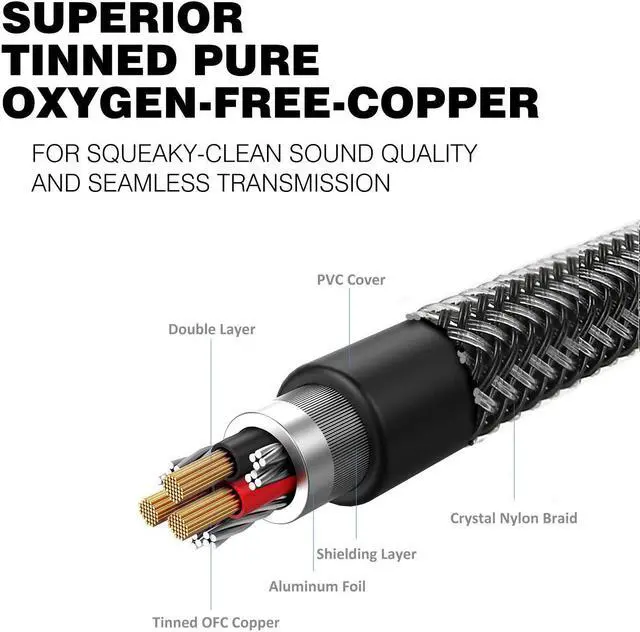 Alt view image 4 of 7 - TopSeries Long 6.35mm (1/4 inch) to 3.5mm (1/8 inch) Headphone Jack Adapter -8ft (2.4m) 1/8 Female to 1/4 Male Extension Cable 3.5 to 6.35 for Mixer Guitar Piano Amplifier Speaker and More