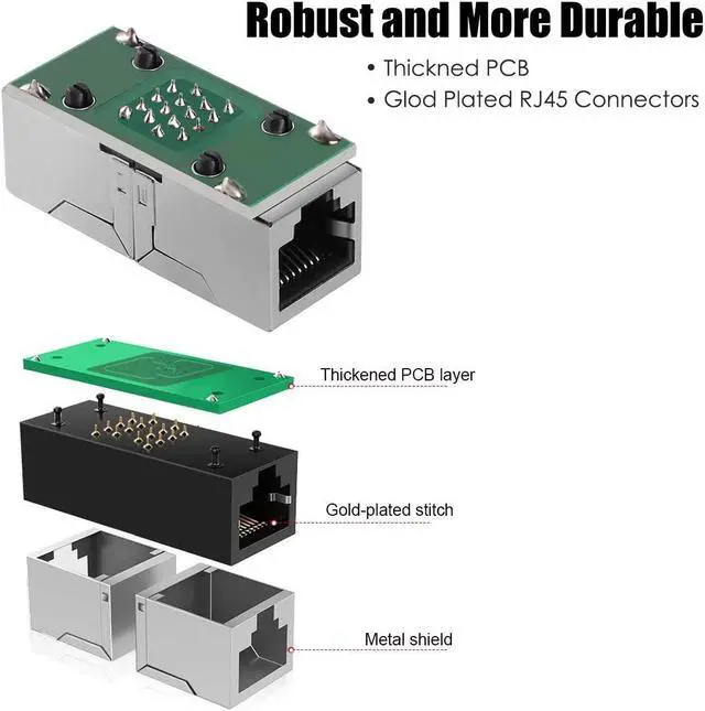 Alt view image 3 of 6 - RJ45 Coupler, PLUSPOE 2 Pack Ethernet Cable Extender Inline LAN Connector Plugs for Cat5 Cat5e Cat6e Cat7 Cable, Female to Female (Black)