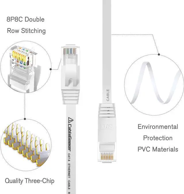 Alt view image 2 of 7 - Cat 6 Ethernet Cable 150 ft White (at a Cat5e Price but Higher Bandwidth) Cat6 Flat Internet Network Cable - Computer LAN Cable + Free Cable Clips and Straps
