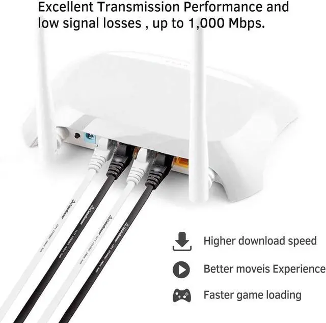 Alt view image 7 of 14 - Cat 6 Ethernet Cable 75 ft White Flat (at a Cat5e Price but Higher Bandwidth) Cat6 White Internet Network Cable - Computer LAN Cable - Long Patch Cables with Cable Clips and Straps
