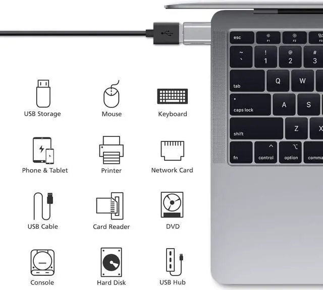 Alt view image 6 of 7 - n USB C to USB Adapter (2 Pack), USB-C Female to USB Male, USB Type C Female to USB OTG Adapter for MacBook Pro 2015/2013, MacBook Air 2017/2015, Wall Chargers & USB C to USB Adapter(2 Pack)