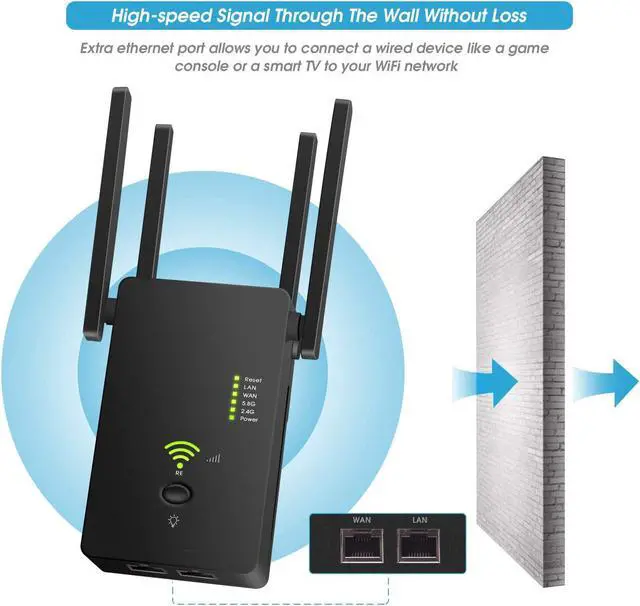 Alt view image 3 of 6 - Urant WiFi Extender Signal Booster - Coverage up to 2640sq.ft and 25 Devices with AC1200 Dual Band Wireless Signal Booster & Repeater , and Compact Wall Plug Design