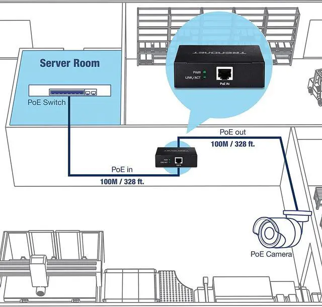 Alt view image 3 of 7 - TRENDnet TPE-E100 Gigabit PoE+ Repeater