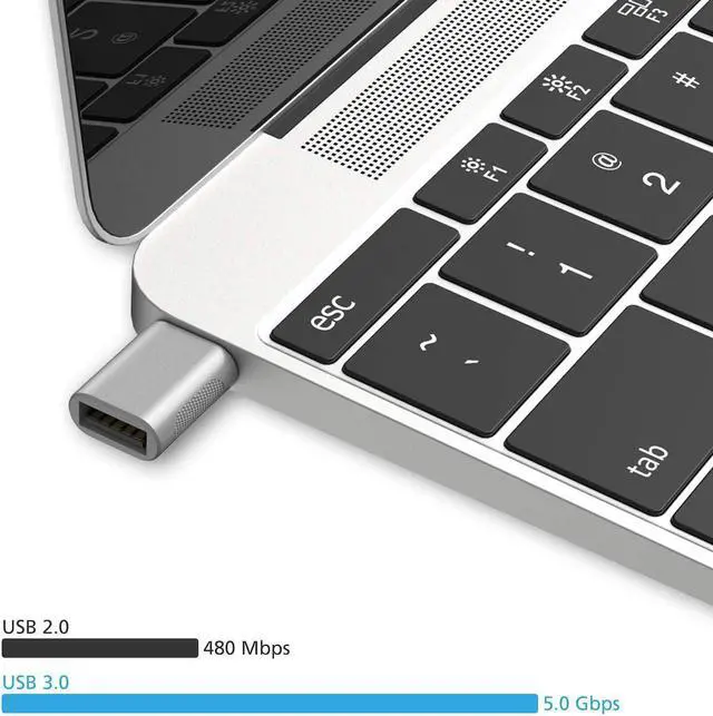 Alt view image 7 of 7 - n USB C to USB Adapter (2 Pack), USB-C Female to USB Male, USB Type C Female to USB OTG Adapter for MacBook Pro 2015/2013, MacBook Air 2017/2015, Wall Chargers & USB C to USB Adapter(2 Pack)