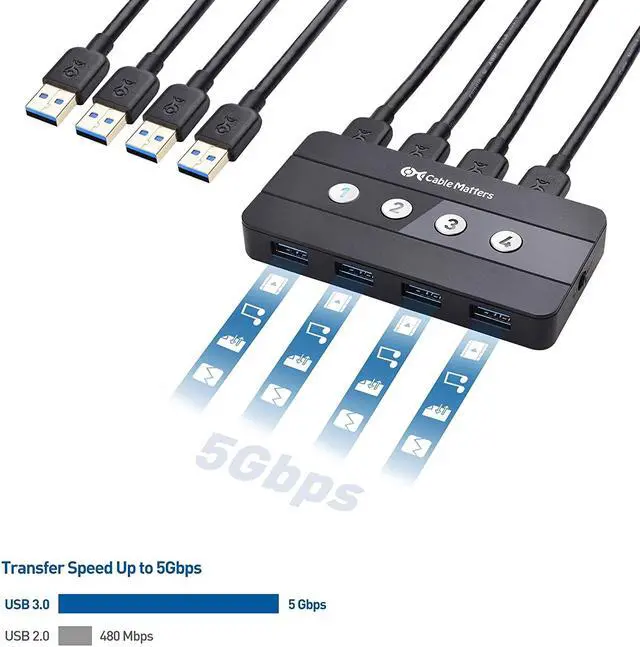 Alt view image 4 of 7 - Cable Matters 4 Port USB 3.0 Switch Hub USB Sharing Switch for 4 Computers and USB Peripherals - Button or Wireless Remote Control Swapping - Includes USB-C Adapter for USB-C and Thunderbolt 3