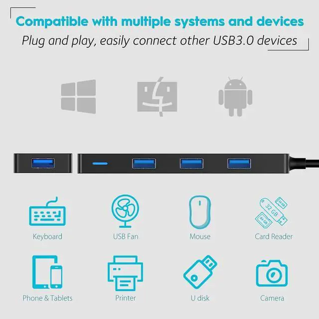 Alt view image 5 of 7 - USB Hub 3.0 Splitter with 4ft Extension Long Cable Cord 4-Port Ultra-Slim Multiport Expander for Desktop Computer PC Laptop Chromebook Mac Mini iMac PS4 Flash Drive Data and More