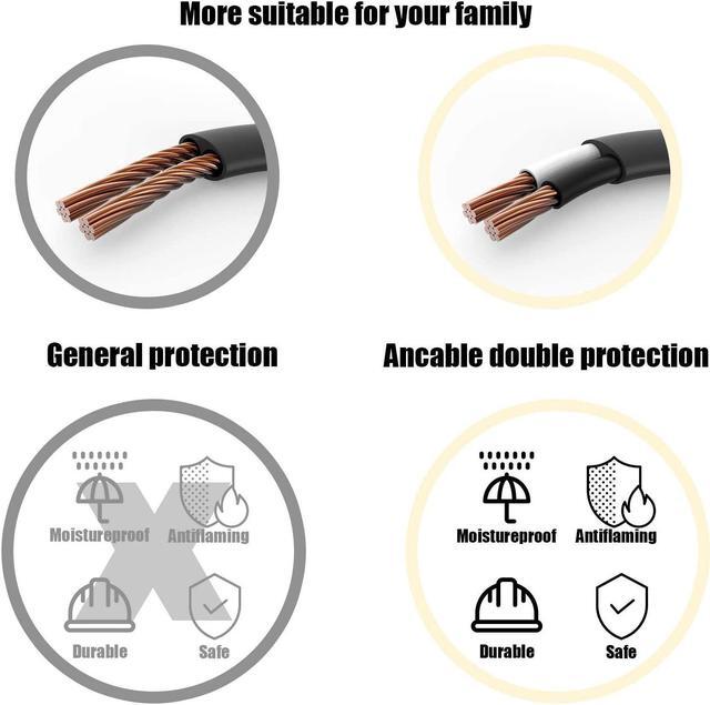 Alt view image 4 of 7 - TV Power Cord Ancable 6-Feet 18AWG 90 Degree Angled 2-Prong to L-Shaped C7 Power Cord for Samsung Philips Toshiba LG Sony Sharp Panasonic Vizio LED Flat TV Sky Box Sky Plus+ HD Box