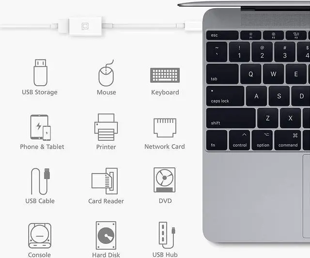 Alt view image 2 of 6 - USB C to USB 3.0 Adapter USB to USB C Adapter USB Type-C to USB Thunderbolt 4/3 to USB Female Adapter OTG for MacBook Pro2021 MacBook Air 2020 iPad Pro 2021 More Type-C Devices(White)