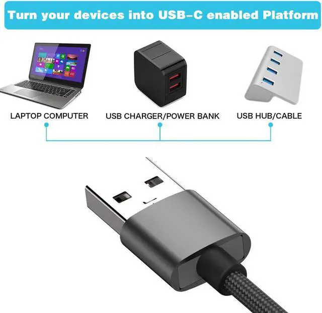 Alt view image 5 of 6 - USB C Female to USB Male Adapter (2-Pack) Type C to USB A Charger Cable Adapter Compatible with iPhone 16 15 15 Pro Max iPad 2018  Galaxy Note 10 S22 S21 S20+ Plus Ultra Google Pixel 4 3