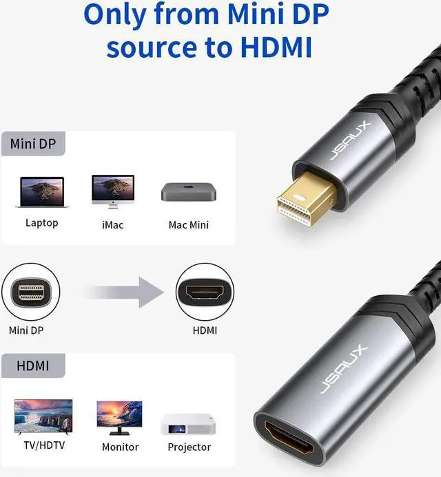 Alt view image 6 of 7 - Mini DisplayPort to HDMI Adapter Mini DP (Thunderbolt) to HDMI Adapter Nylon Braided Aluminum Shell Compatible with MacBook Air/Pro  Surface Pro/Dock Monitor Projector and More-Grey