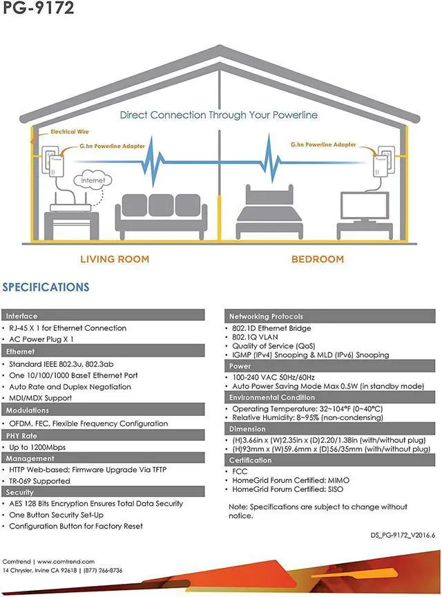 Alt view image 3 of 3 - Comtrend PG-9172 G.hn Powerline Adapter 1200 Mbps - Gigabit Port