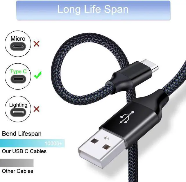 Alt view image 2 of 7 - Car Charger Adapter+Quick Charge 3.0 Wall Charger Block Plug+6ft USB Type C Fast Charging Cable for Samsung Galaxy S24 S23 S22 S21 S20 FE/Ultra/Plus 5G S10 Note 20/10 Z Fold5/Flip5 A55 A15 A54 A14 A20