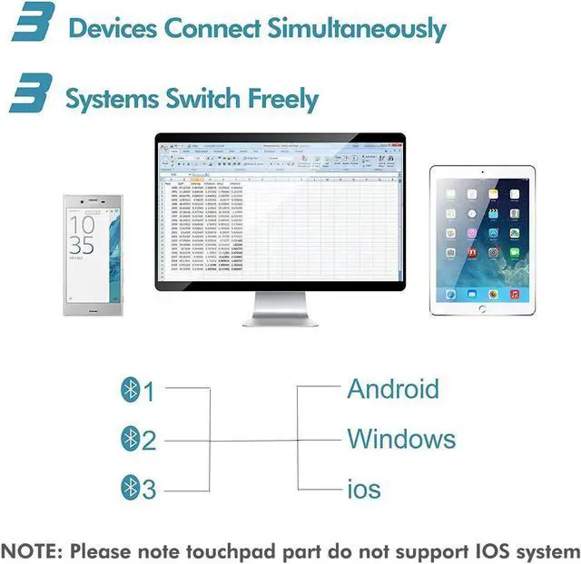 Alt view image 2 of 7 - Foldable Keyboard Bluetooth, iClever BK08 Folding Keyboard with Touchpad, Aluminum Build, Multi-Devices Travel Keyboard, USB-C Charge Keyboard with Stand Holder for iPad, iPhone, Smartphone and Tablet