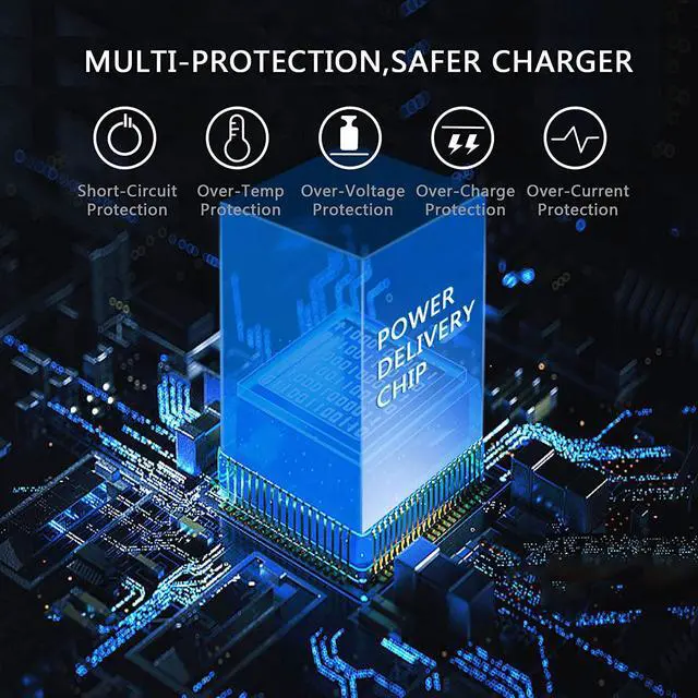 Alt view image 5 of 6 - USB C Charger Block 3-Pack 20W Type-C Fast Charging Phone Wall Plug Portable Power Adapter USBC Brick USB-C Box for iPhone 16 15 14 13 12 11 Pro Max Plus XS X XR SE 8 7 6 6S, Pad