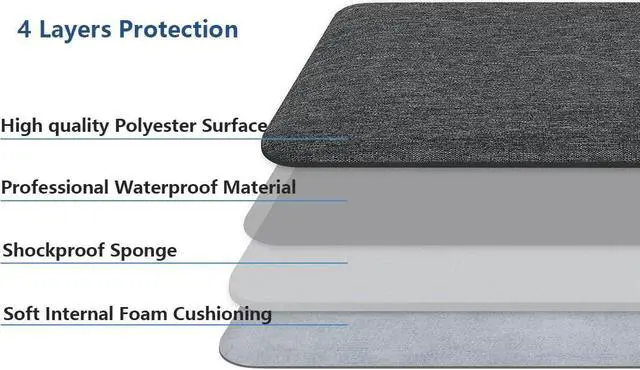 Alt view image 6 of 7 - 15 15.6 16 Inch Laptop Sleeve Case Waterproof Shockproof Notebook Bag Compatible with MacBook Pro 16 15/ Dell XPS 15/ Surface Laptop 15/ Chromebook Dell HP Lenovo Acer Asus Samsung - Gray