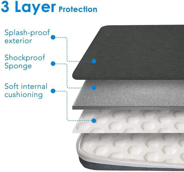 Alt view image 3 of 7 - JETech Laptop Sleeve for 13.3-Inch Tablet, Waterproof MacBook Case with Portable Handle, Compatible with 13" MacBook Pro and MacBook Air, 12.3" Surface Pro, Surface Laptop 2017/2018 (Dark Grey)