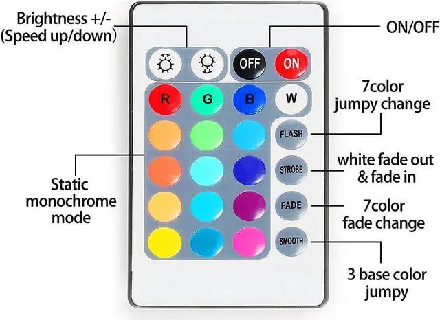 Alt view image 3 of 7 - 6.56 feet USB LED Strip Lights DIY Indoor Decoration TV Backlight 24 Keys Remote