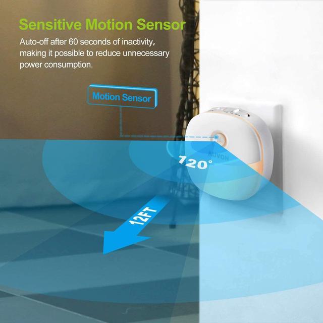 AUVON Plug-in LED Motion Sensor Night Light Mini Warm White LED