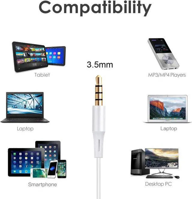 Alt view image 4 of 7 - 2Pack Earphones with Microphone Volume Control Wired Earbuds Headphones Headsets Noise Isolating Deep Bass 3.5mm plug Compatible with iPhone/iPad/Samsung/Android Phone/Tablet/Laptops/Computers(White)