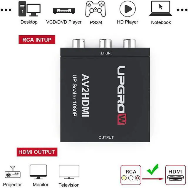 Alt view image 2 of 7 - UPGROW RCA to HDMI Converter 1080P Mini CVBS to HDMI Composite Video Audio Converter AV to HDMI Converter Supports NTSC PC Laptop Xbox PS4 PS3 TV STB VHS VCR Camera DVD, UPGROWRCAH01