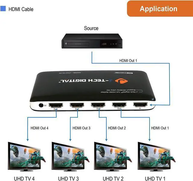 Alt view image 11 of 12 - J-Tech Digital JTD0104/4K Most Advanced 4 Ports HDMI 1X4 Powered Splitter Support Ultra HD 4K 3840 A 2160 Resolution and 3D