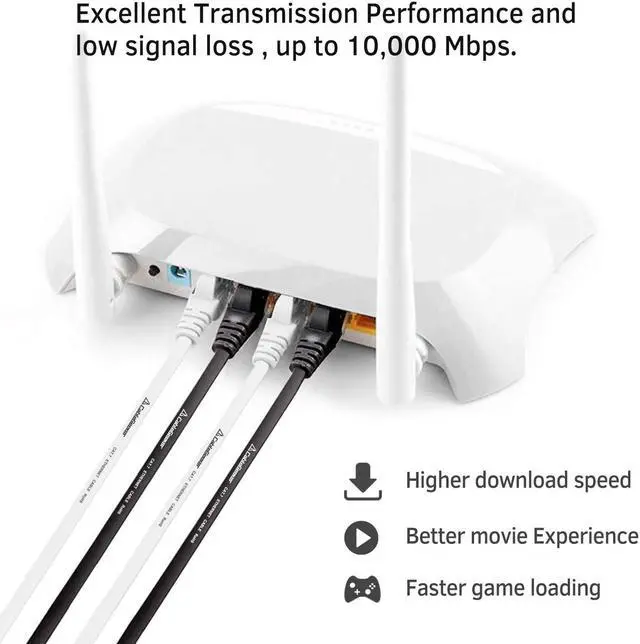Alt view image 7 of 7 - Cat 7 Ethernet Cable 10ft 5Pack Shielded (Highest Speed Cable) Flat Ethernet Patch Cables - High Speed Internet Cable for Modem, Router, LAN, Computer - Compatible with Cat 5e, Cat 6 Network