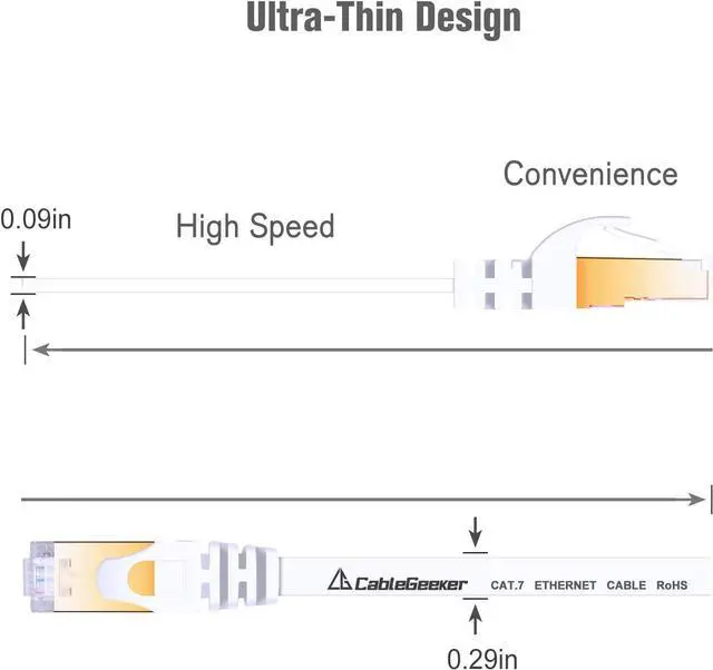 Alt view image 4 of 7 - Cat 7 Ethernet Cable 7 ft 6 Pack (Highest Speed Cable) Cat7 Flat Shielded Ethernet Patch Cables - Internet Cable for Modem, Router, LAN, Computer - Compatible with Cat 5e, Cat 6 Network