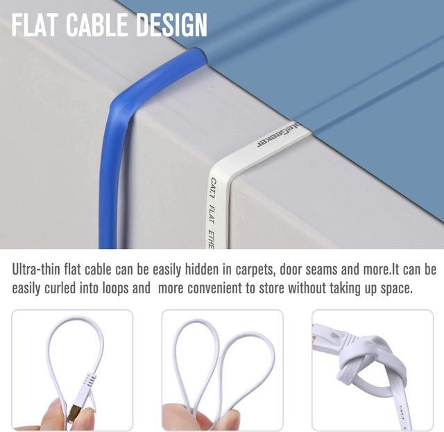 Alt view image 5 of 7 - Cat 7 Shielded Ethernet Patch Cable 50 ft White (Highest Speed Cable) Cat7 Flat Internet Network Cable with Snagless RJ45 Connector for Modem, Router, LAN, Computer + Free Cable Clips and Straps