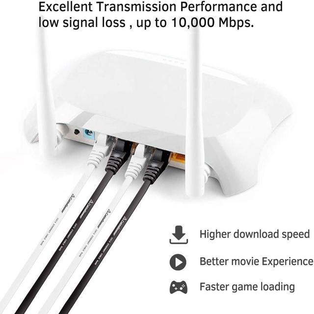 Alt view image 7 of 7 - Cat 7 Shielded Ethernet Patch Cable 50 ft White (Highest Speed Cable) Cat7 Flat Internet Network Cable with Snagless RJ45 Connector for Modem, Router, LAN, Computer + Free Cable Clips and Straps