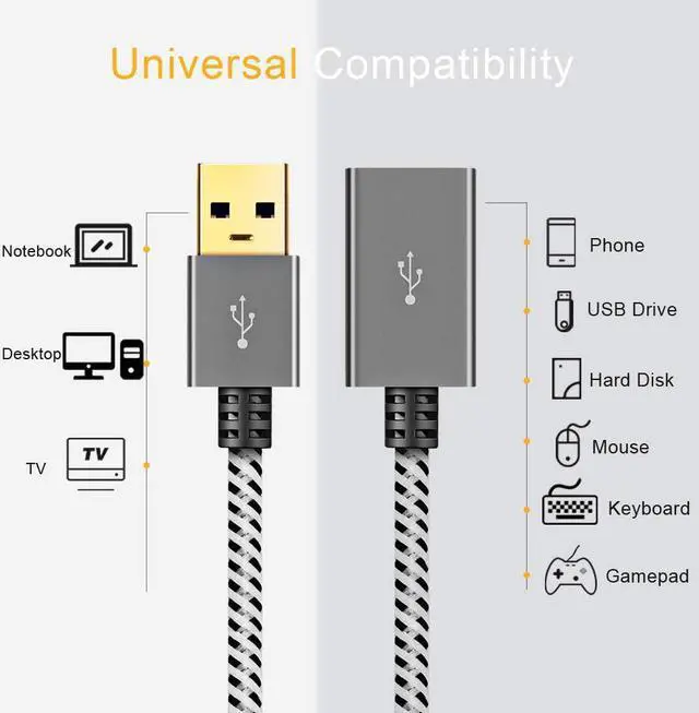 Alt view image 5 of 7 - CableCreation [2-Pack] Short (3.3ft) USB3.0 Extension Cable, USB 3.0 A Male to Female Extender for Oculus VR, Playstation, Xbox, Keyboard, Printer, Scanner Space Gray Aluminum