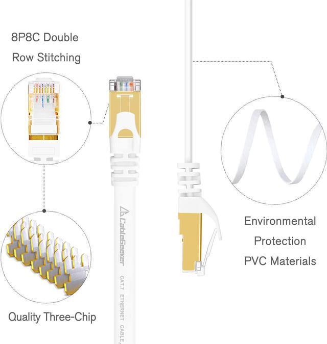 Alt view image 2 of 7 - Cat 7 Shielded Ethernet Patch Cable 50 ft White (Highest Speed Cable) Cat7 Flat Internet Network Cable with Snagless RJ45 Connector for Modem, Router, LAN, Computer + Free Cable Clips and Straps
