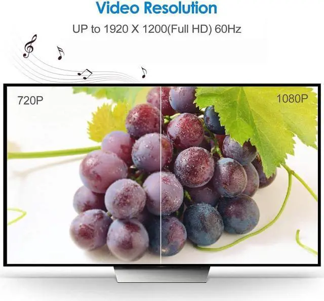 Alt view image 6 of 7 - VGA to HDMI Adapter Converter with Audio,(PC VGA Source Output to TV/Monitor with HDMI Connector),FOINNEX Active Male VGA in Female HDMI 1080p Video Dongle adaptador for Computer,Laptop,Projector, TV