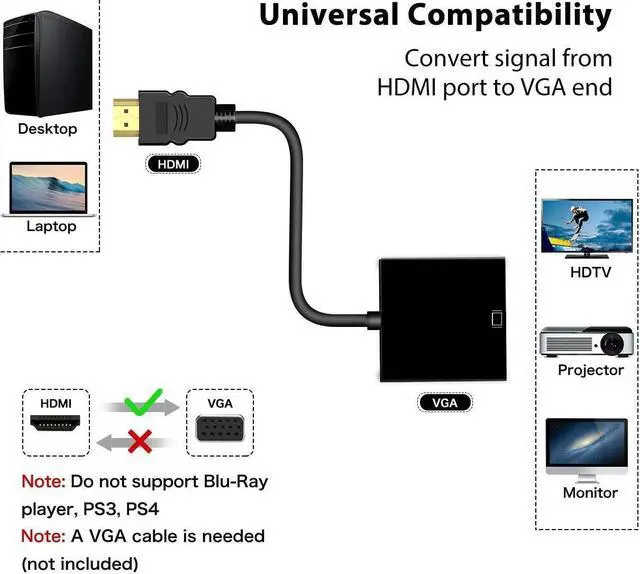 Alt view image 3 of 7 - HDMI to VGA Gold-Plated HDMI to VGA Adapter Male to Female for Computer Desktop Laptop PC Monitor Projector HDTV Chromebook Raspberry Pi Roku Xbox and More