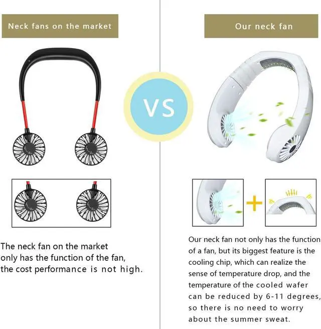 Alt view image 2 of 6 - Neck Fan Air Conditioner Portable Personal Neck Fan Air Conditioner Wearable Ac Battery Rechargeable Mini Personal Fan Cooling Bladeless Neck Fan for Women Men Ice Cooler Outdoor Neck Fan