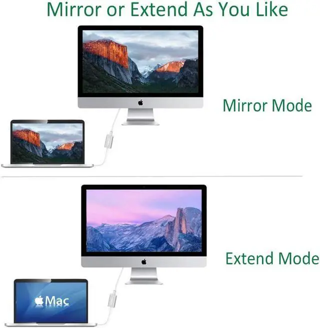 Alt view image 7 of 7 - USB-C (Thunderbolt 3) to Mini DisplayPort Adapter USBCele USB Type C to Mini Display Port 4K Cable Adapter for MacBook Pro iMac LED Cinema Display and More
